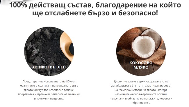 black-latte-състав