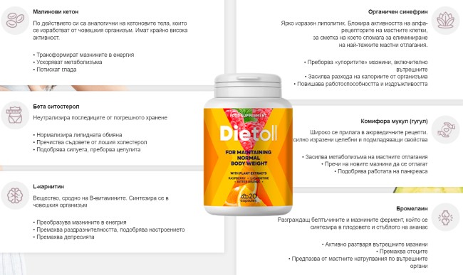 dietoll-състав